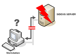 SIDEXIS workstation cannot communicate to crashed SIDEXIS database server